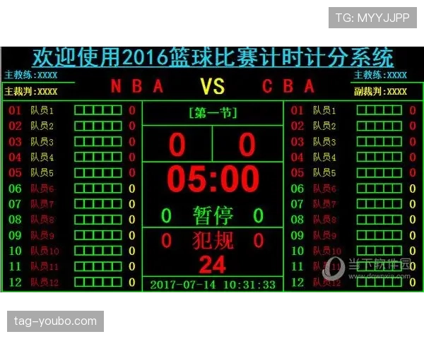 篮球比分计算规则解析:得分方式与计分标准详解 篮球比分计算规则解析:得分方式与计分标准详解