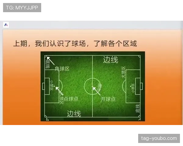 足球补时规则详解：裁判如何判定伤停补时长度与执行标准