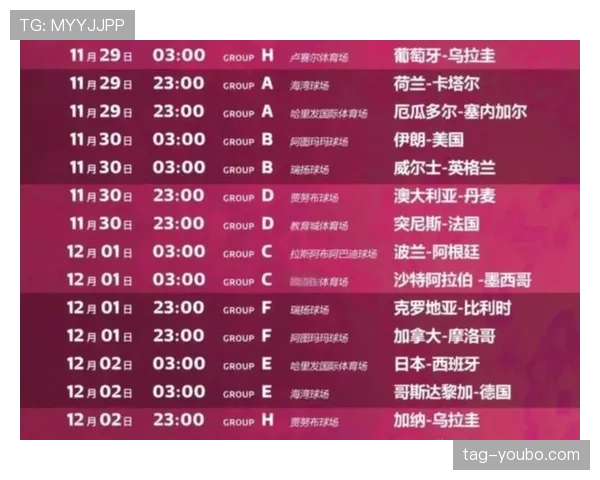 世界杯A组出炉：墨西哥、韩国、捷克、南非同组争出线